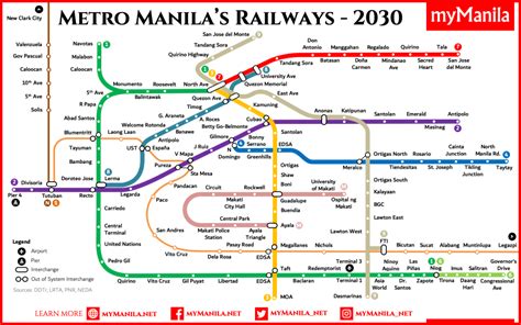 metro manila train system.